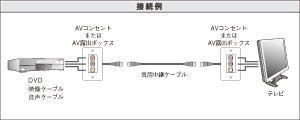 画像を等倍で表示します 画像